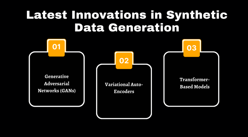 Latest Innovations in Synthetic Data Generation