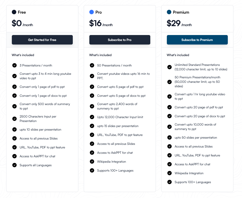 MagicSlides Pricing Plans