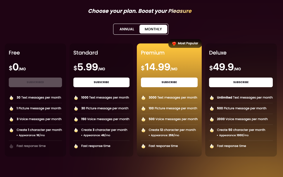 myloves-ai-pricing