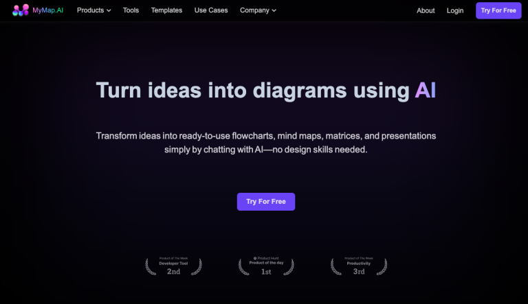 mymap-ai-text-to-diagram