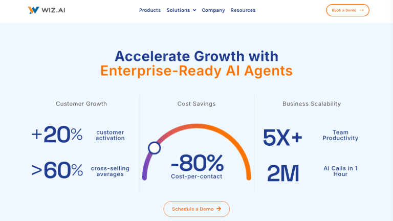 wiz-ai-voice-assistants-agents