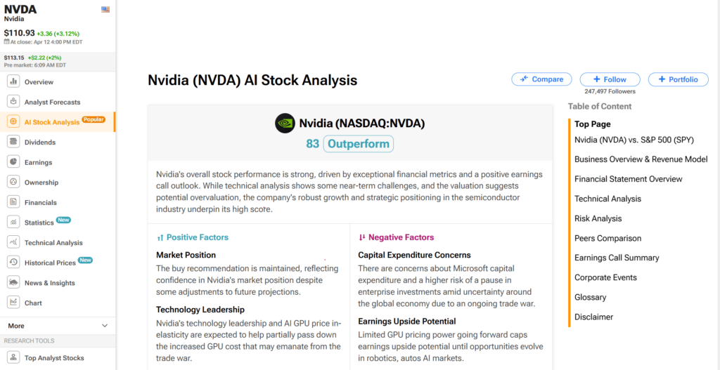 AI Tools for the Stock Market in India