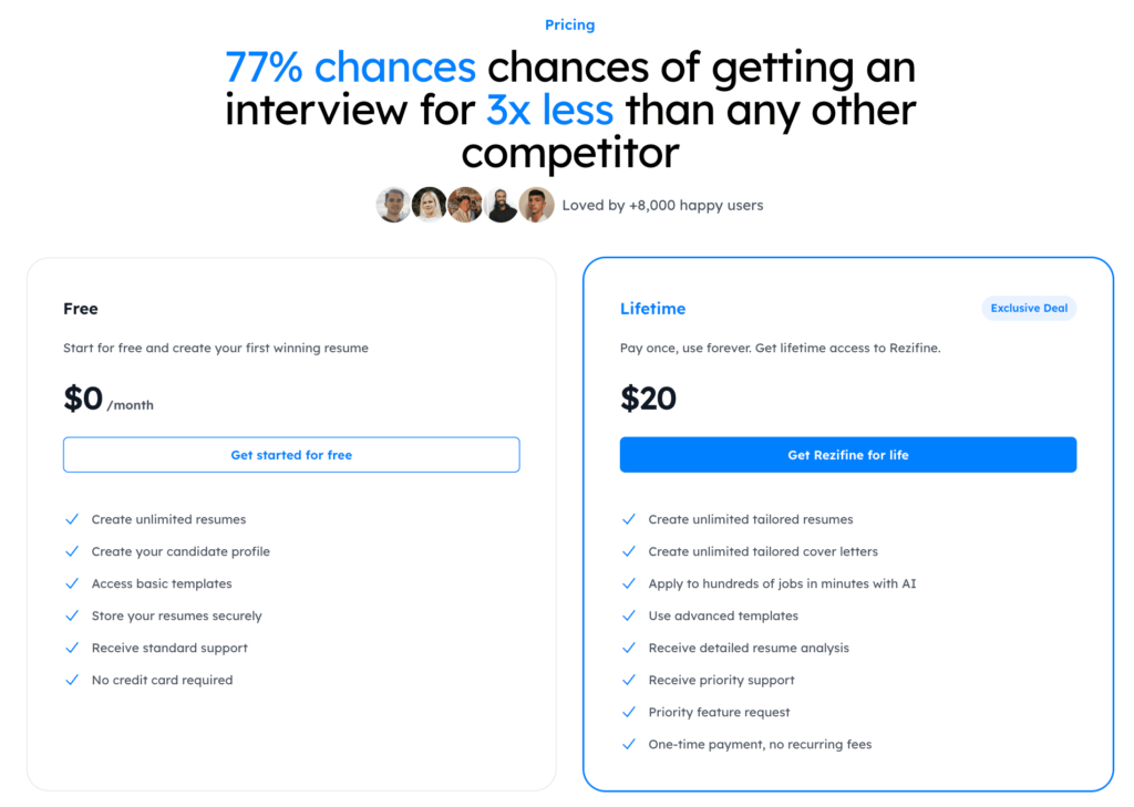 rezifine-resume-builder_pricing