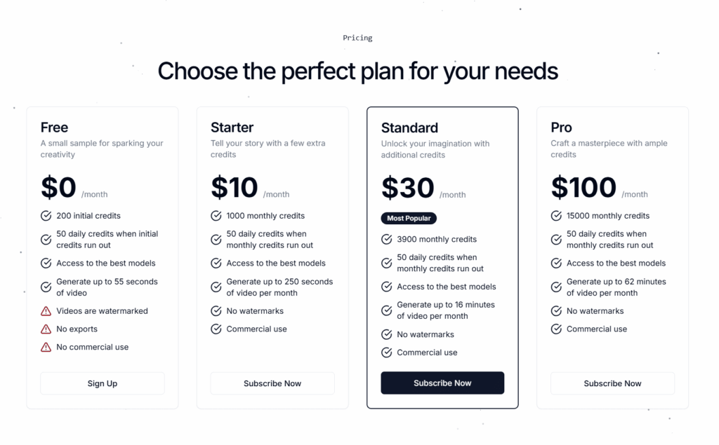 FocalML Pricing