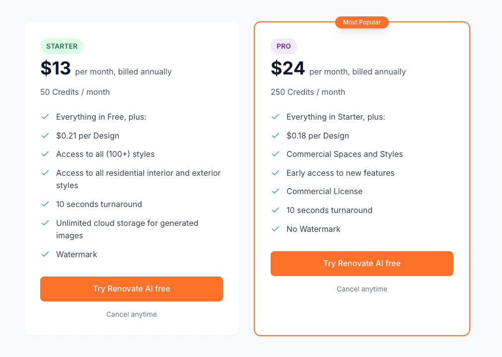 Renovate ai pricing