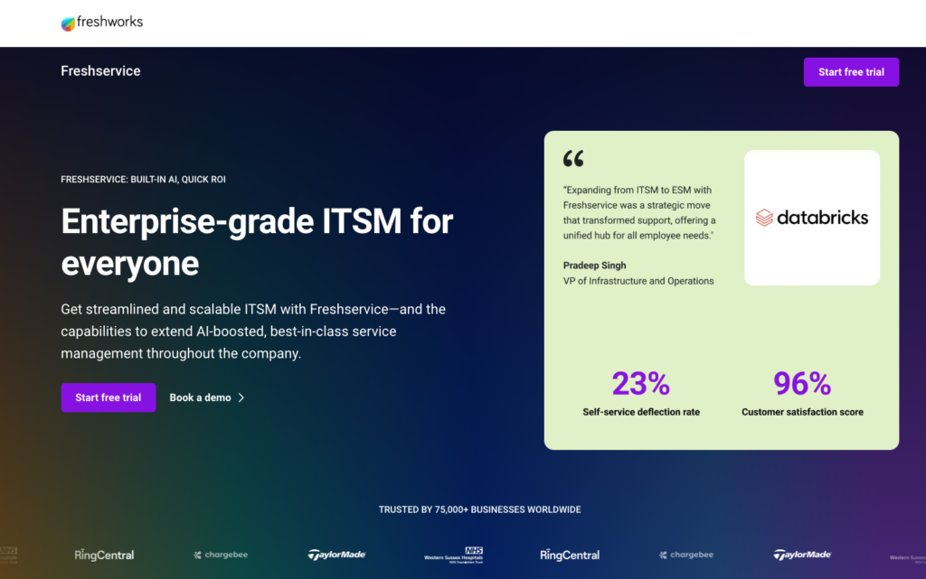 Freshservice ticketing system review