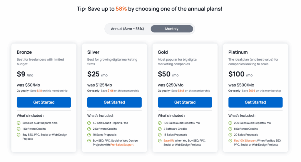 Agency platform pricing
