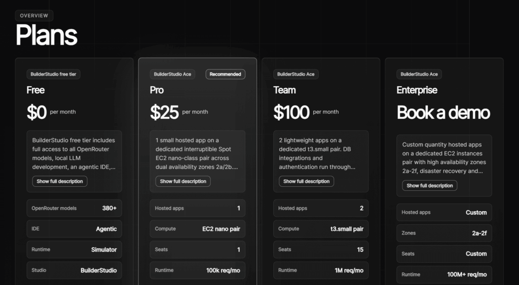 Builderstudio pricing