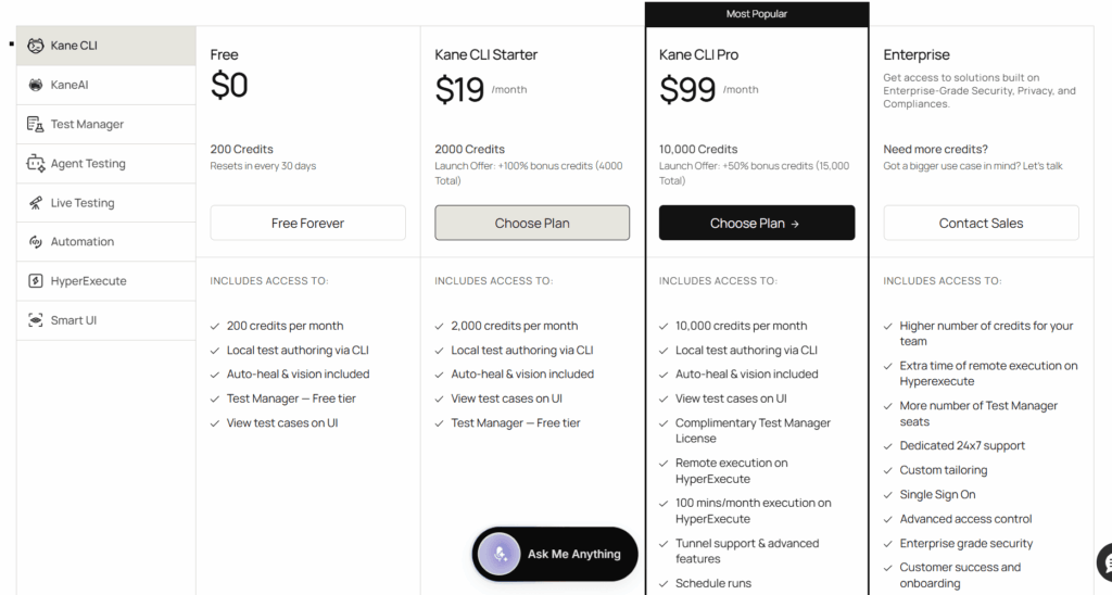 Kane CLI Pricing