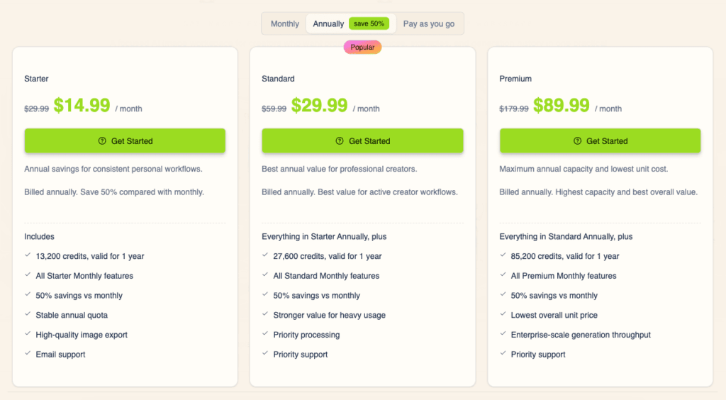 Image2 pricing