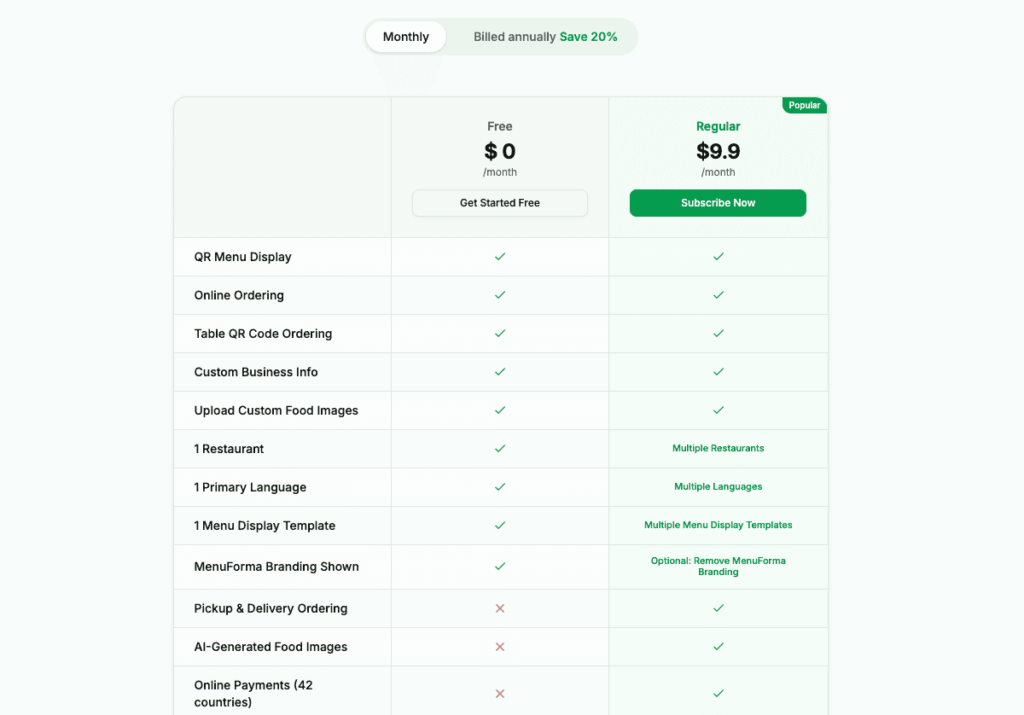 Menuforma Pricing