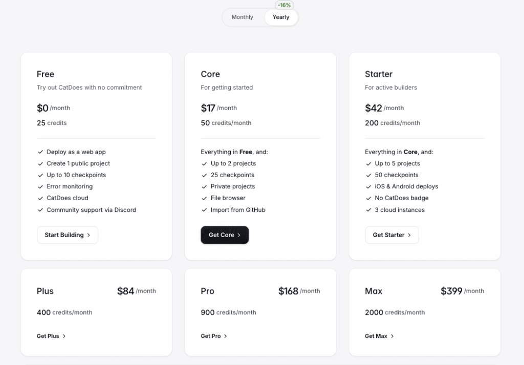 Catdoes pricing