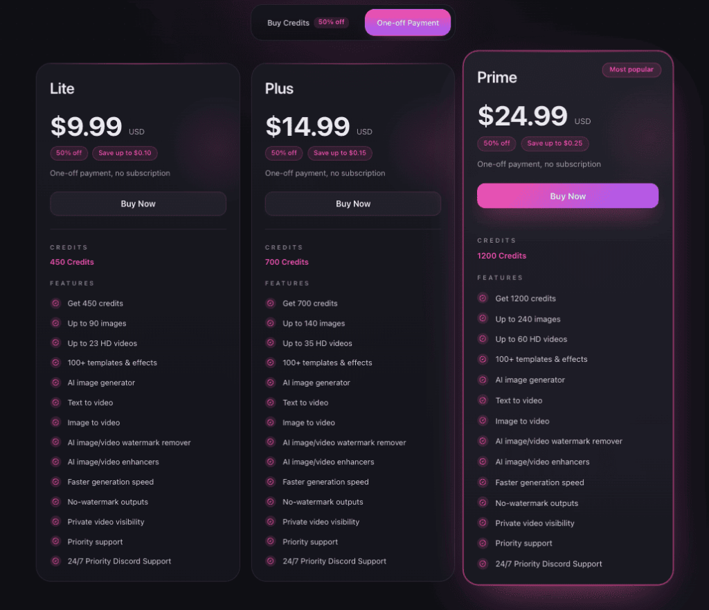 Senzia pricing