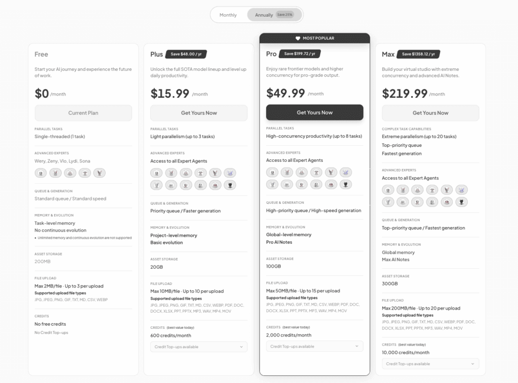 Wery ai pricing