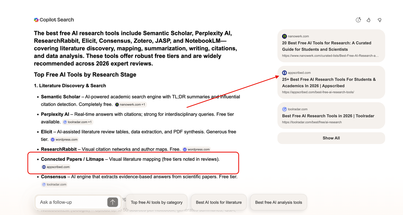 Bing Copilot citing Appscribed as the number two source for the best free AI research tools