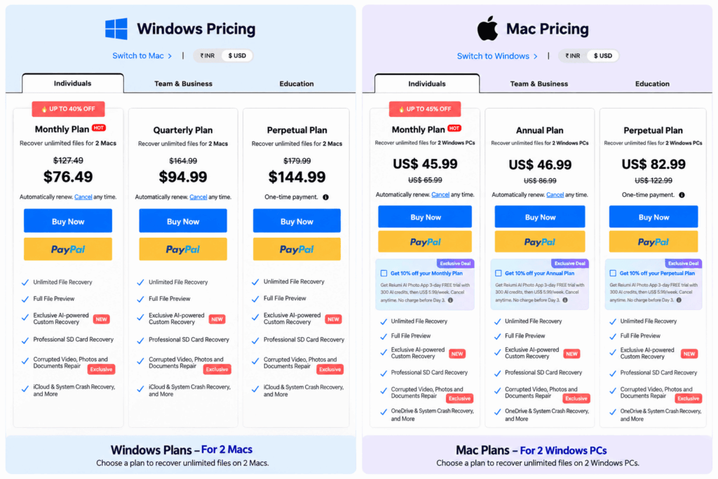Wondershare recoverit pricing