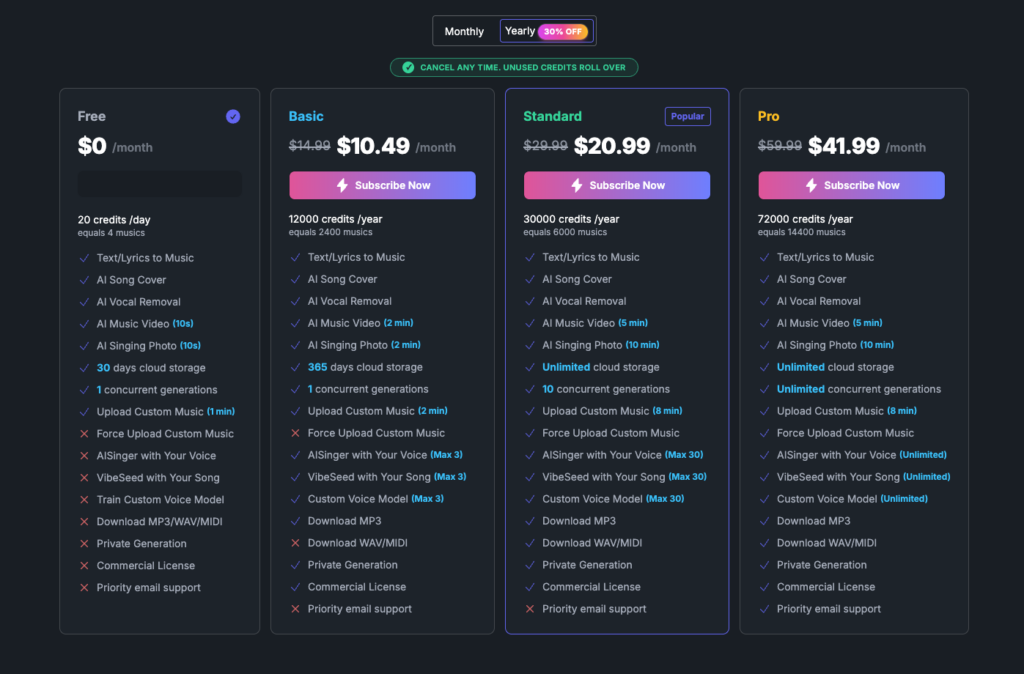 AI song maker pricing
