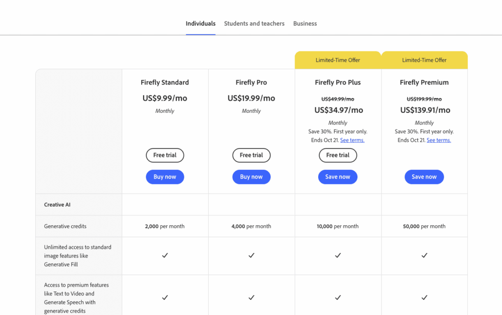 Adobe firefly background remover pricing
