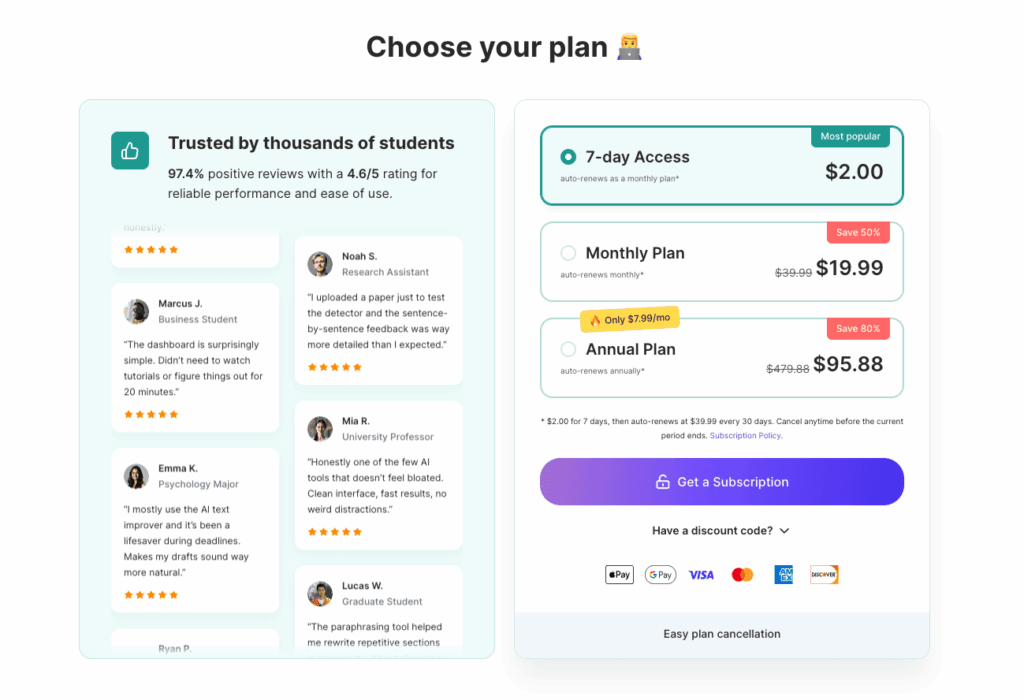 Getsolved ai pricing