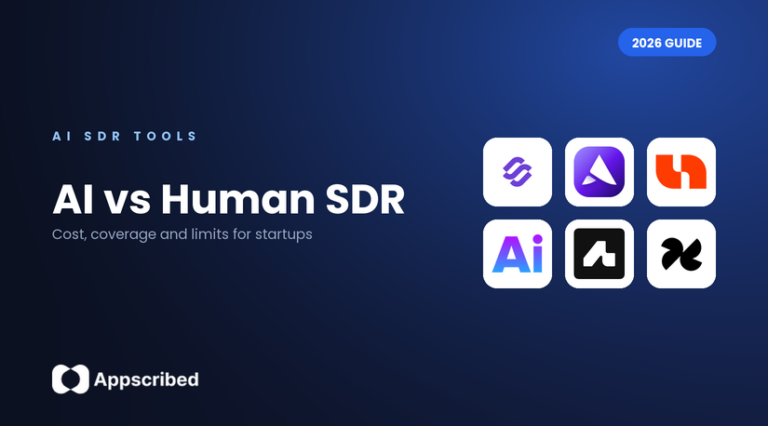 AI SDR vs human SDR: cost, coverage and limits for startups - Appscribed 2026 guide