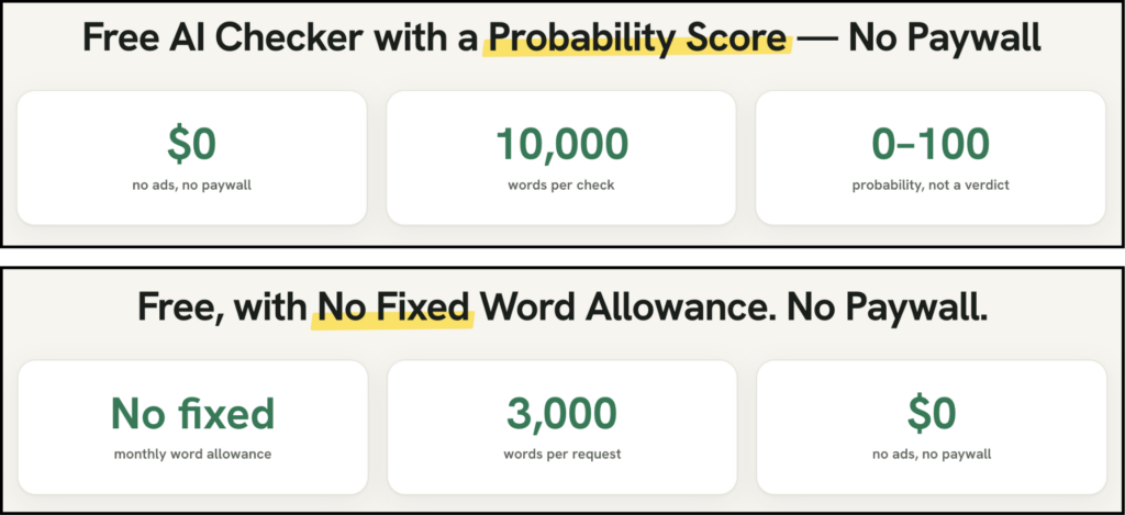 Clever AI pricing and limits