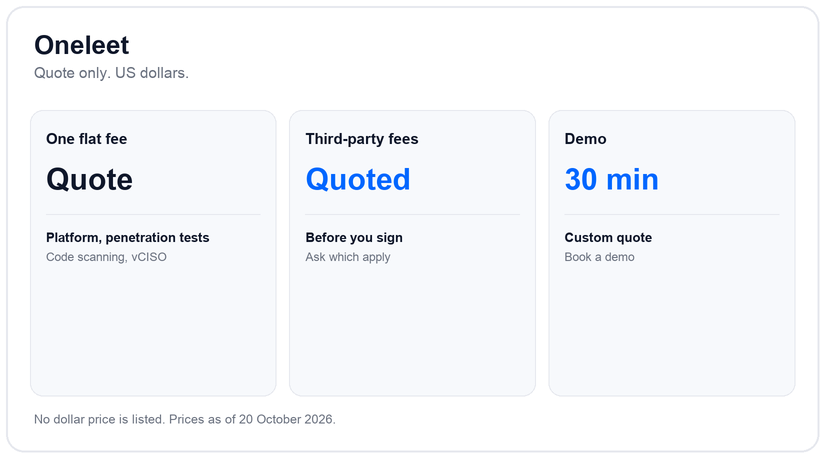 Oneleet pricing and plans for 2026